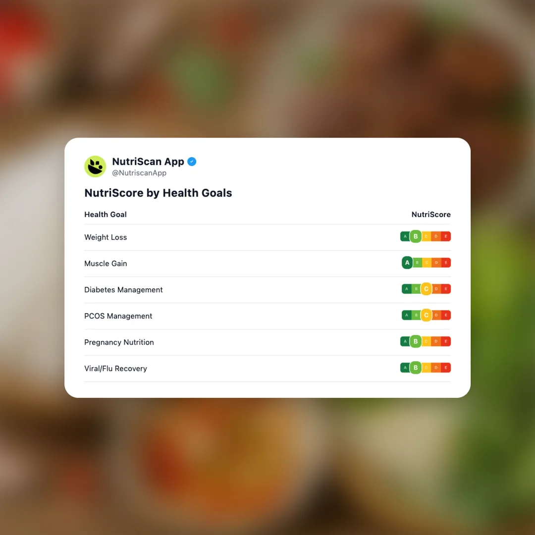 bun-cha social card 4