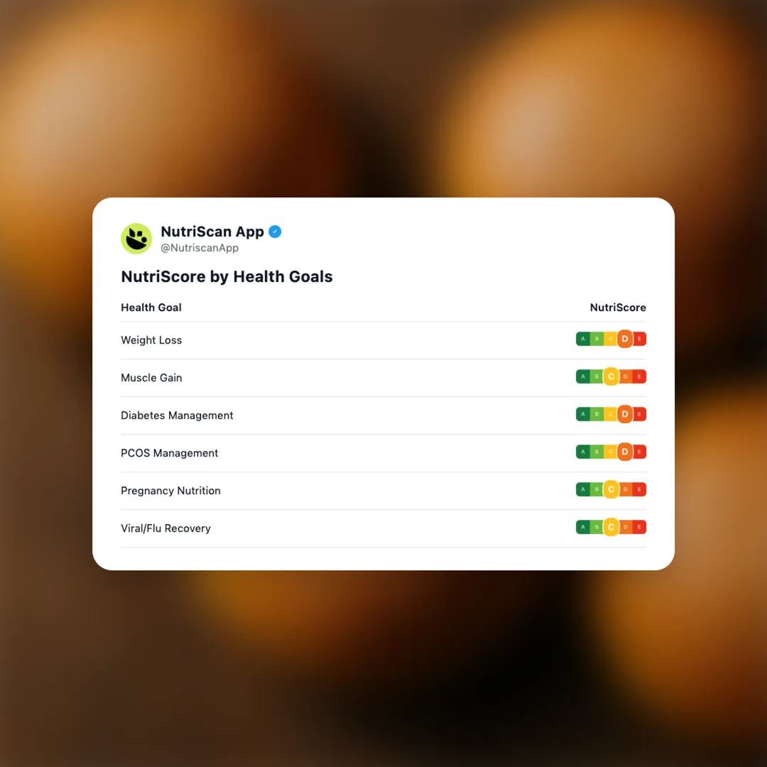 burger-bun social card 4