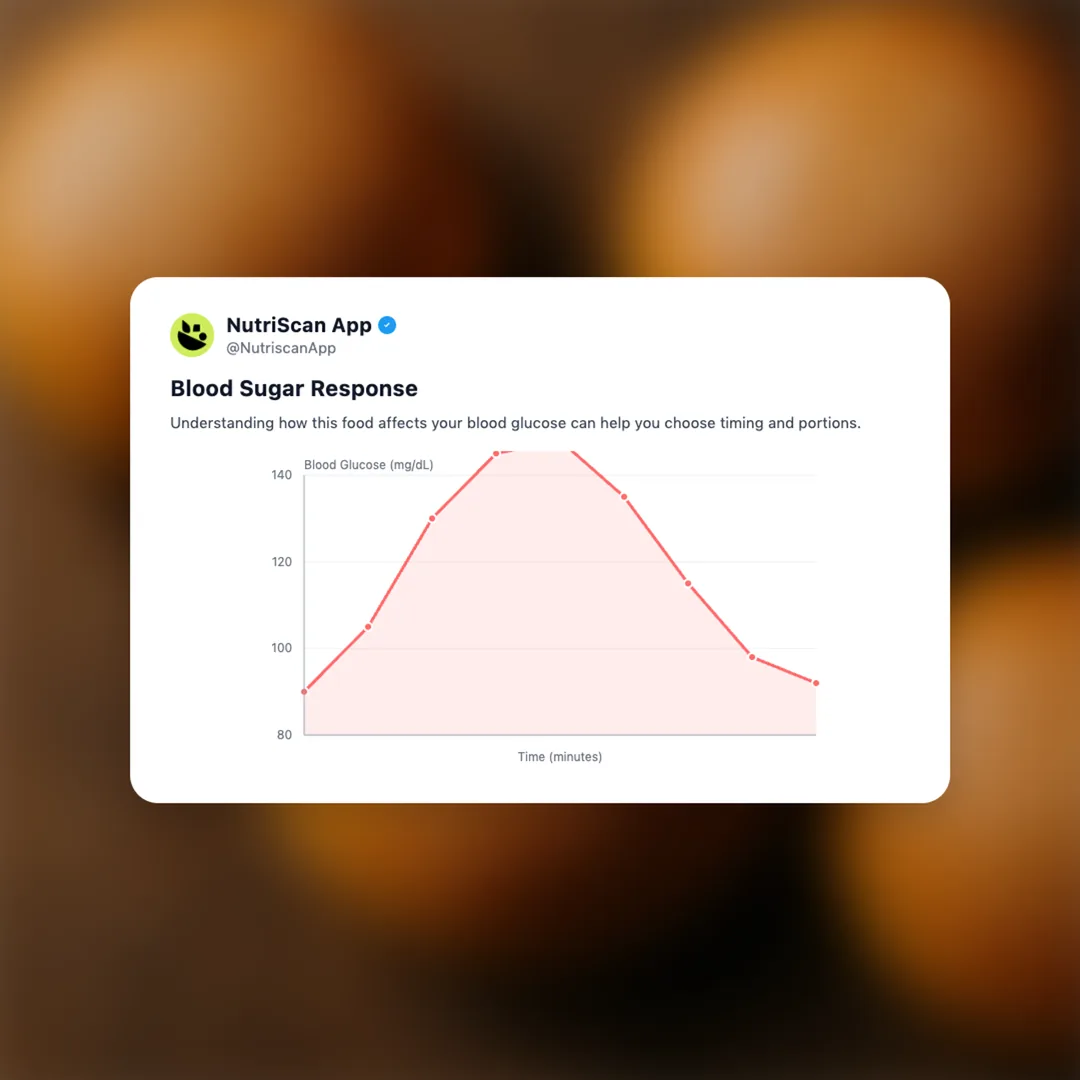 burger-bun social card 5