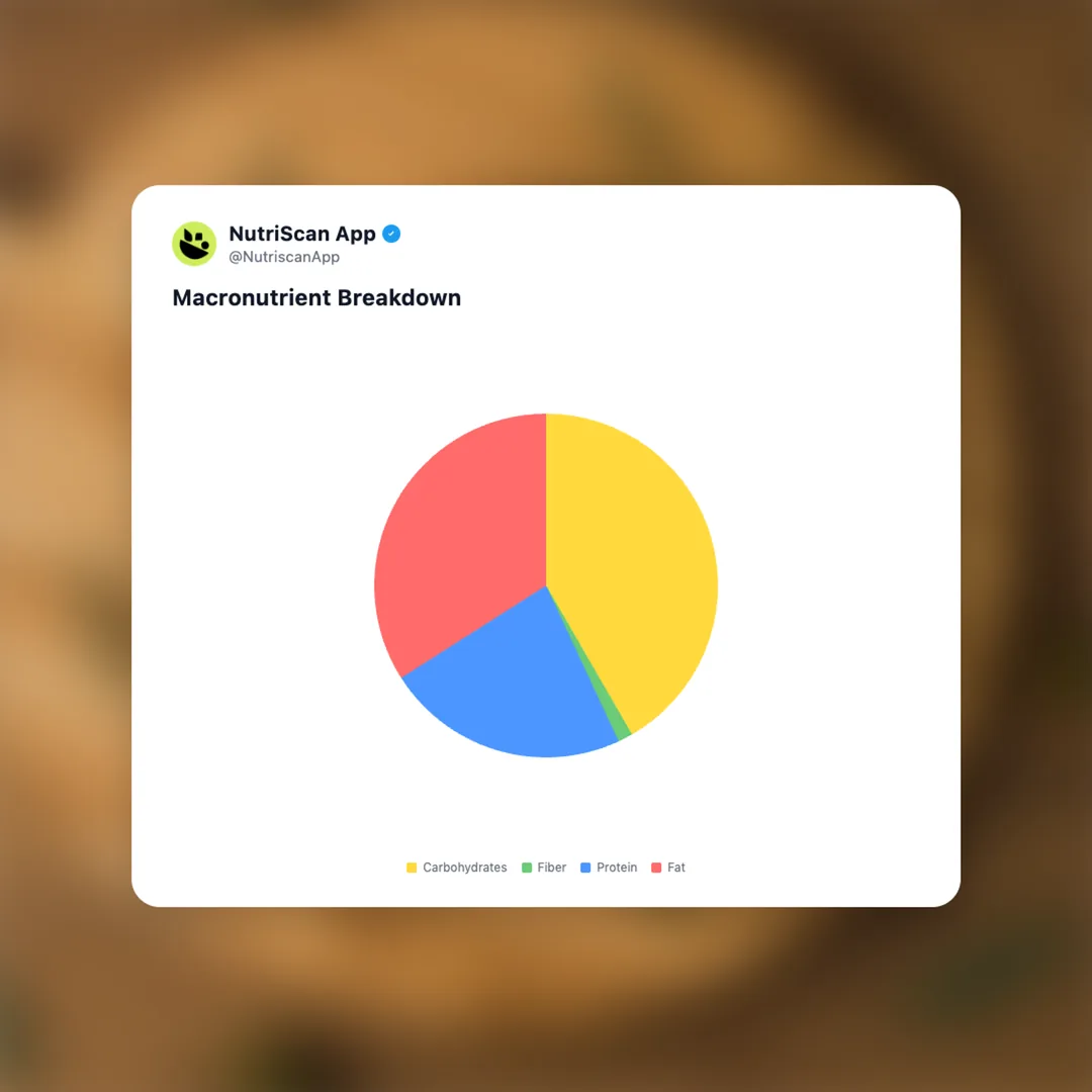 burger-king-bbq-bounty-whopper social card 3