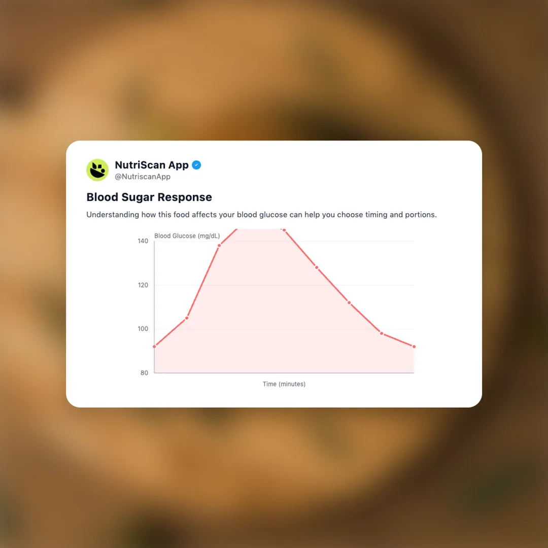 burger-king-bbq-bounty-whopper social card 5