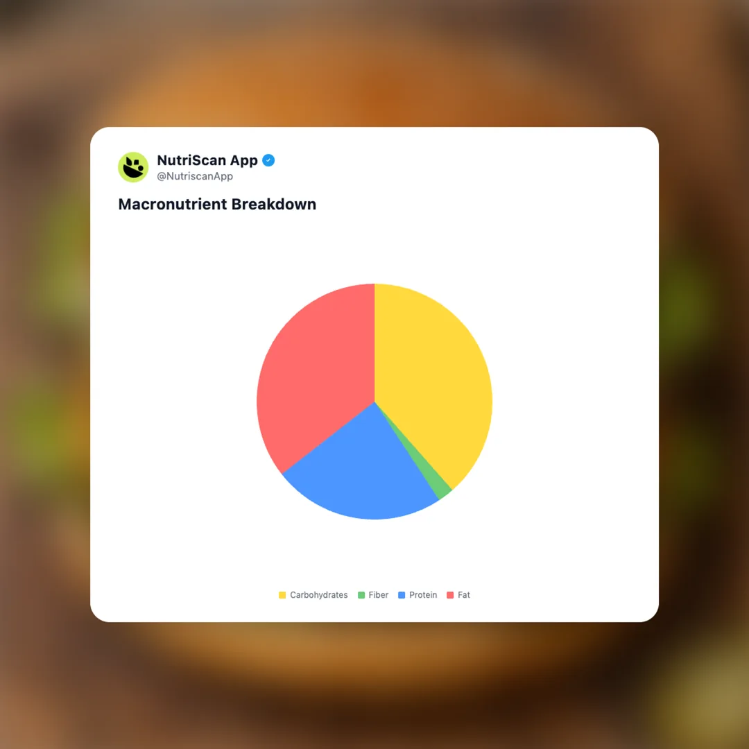 burger-king-hash-brown-whopper social card 3