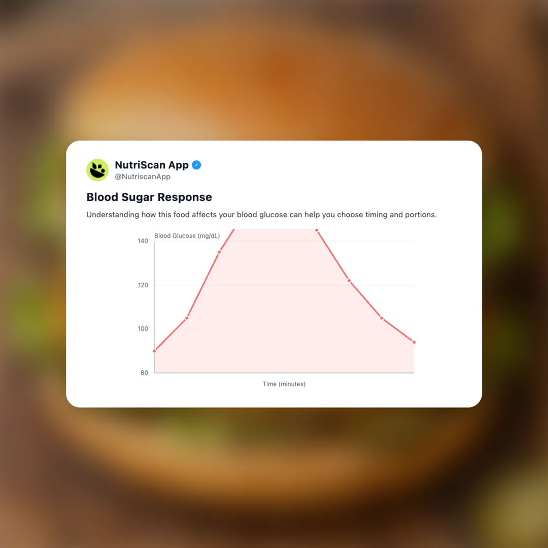 burger-king-hash-brown-whopper social card 5