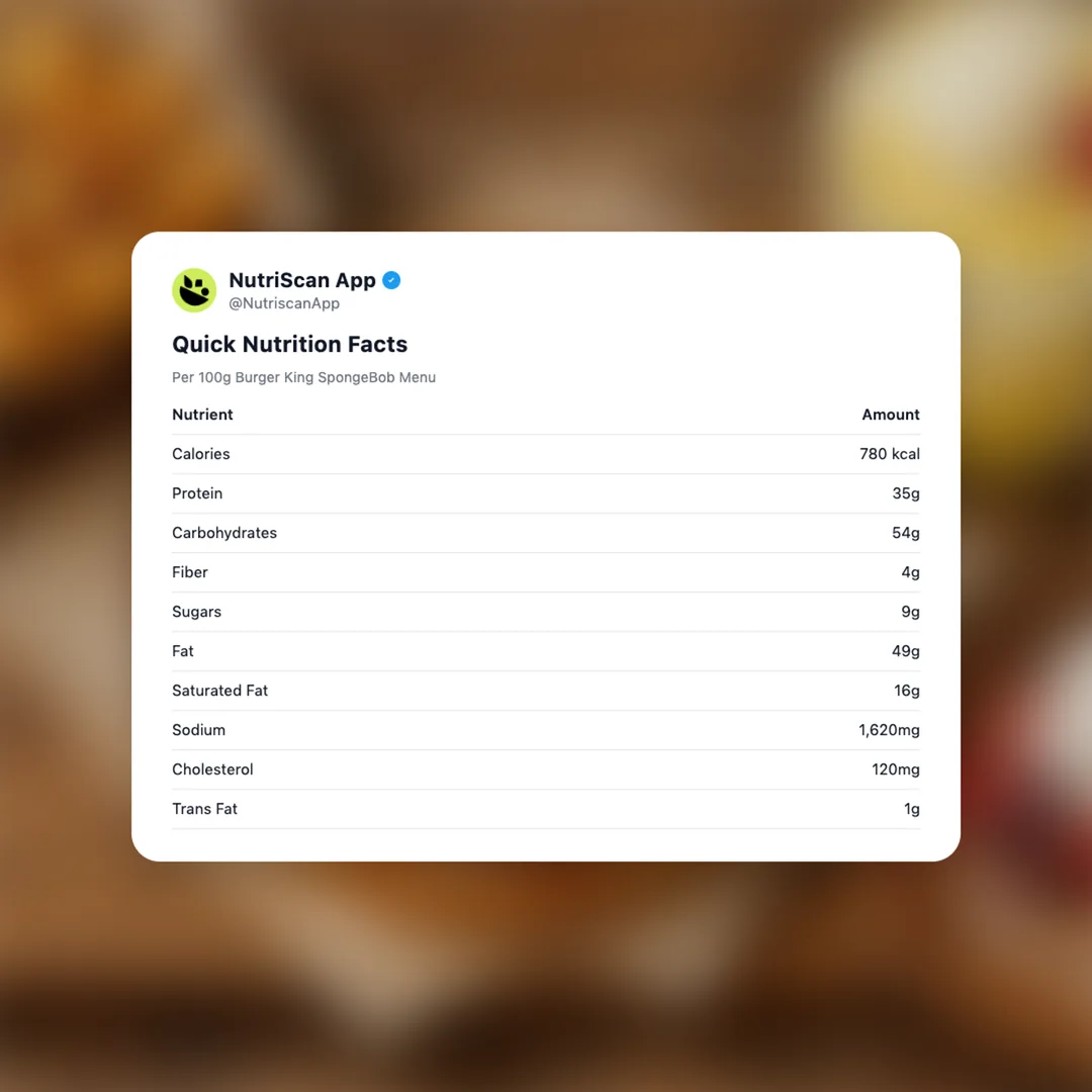 burger-king-spongebob-menu social card 2