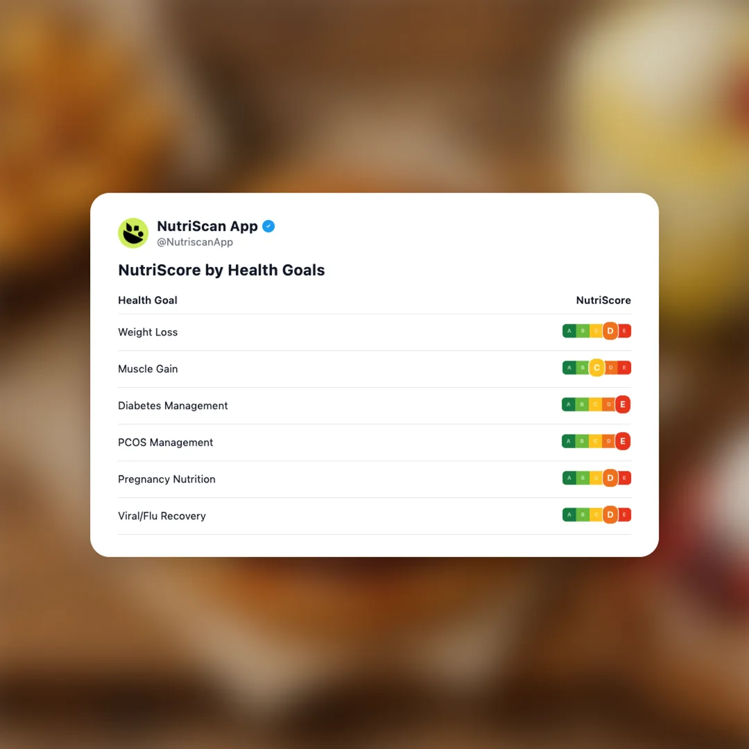 burger-king-spongebob-menu social card 4