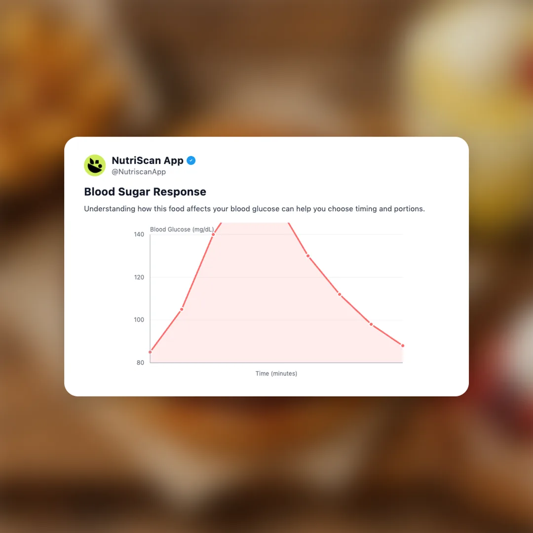 burger-king-spongebob-menu social card 5