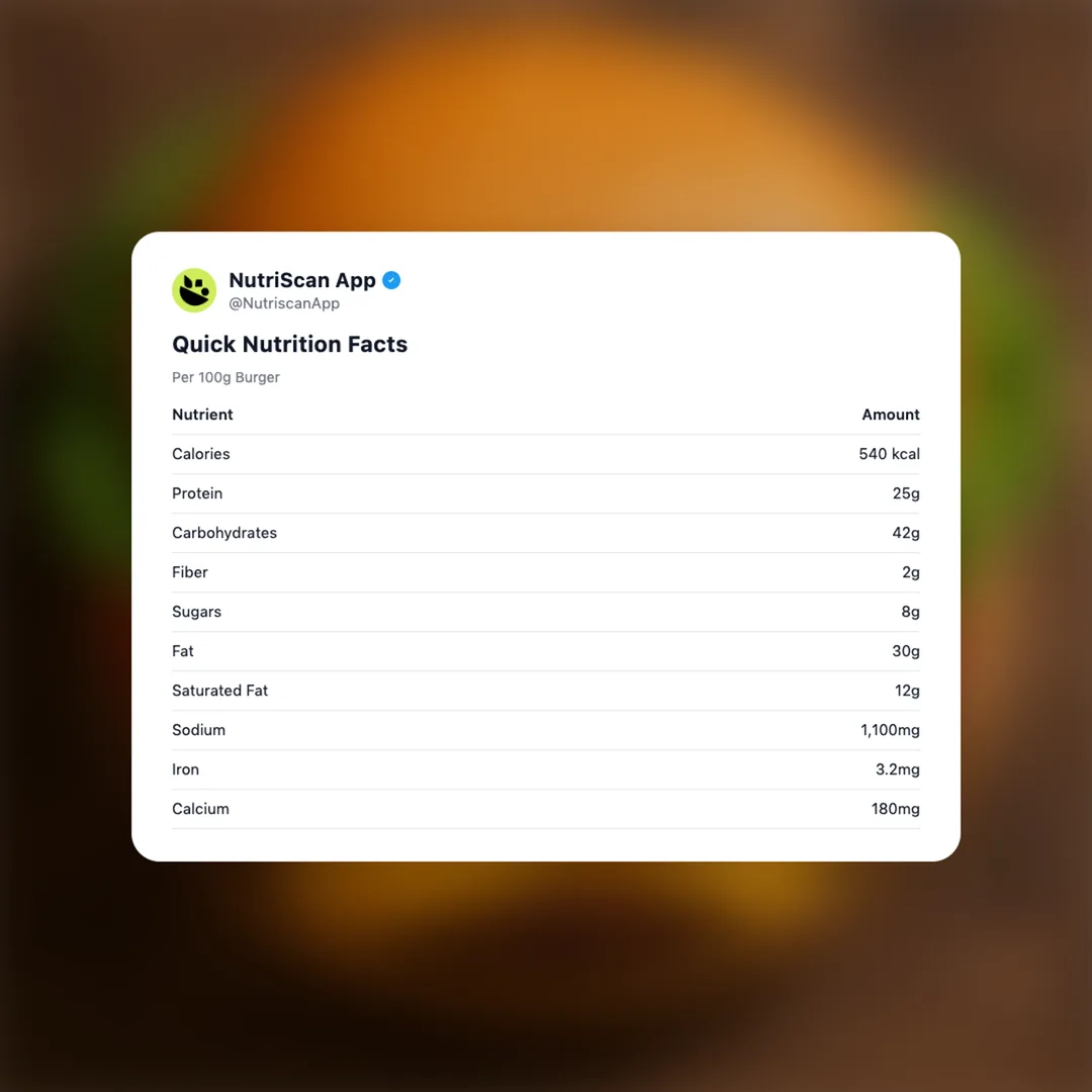 burger social card 2