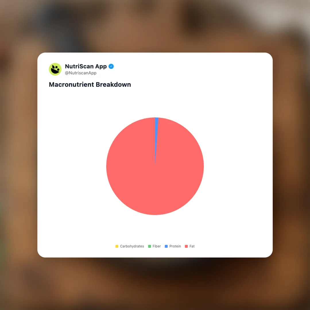 burnt-butter social card 3