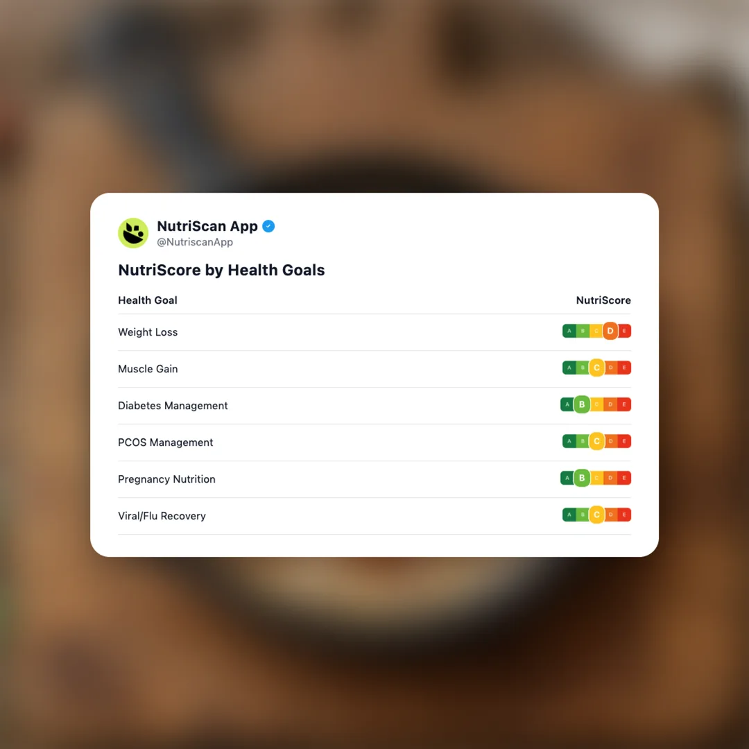 burnt-butter social card 4