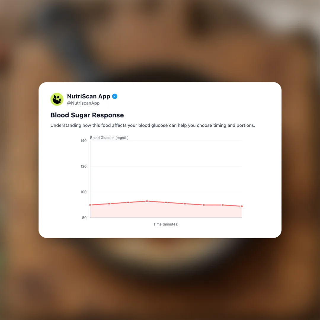 burnt-butter social card 5