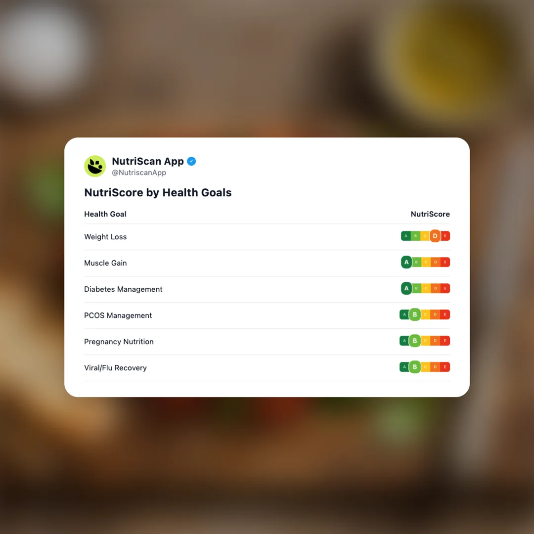 burrata-cheese social card 4