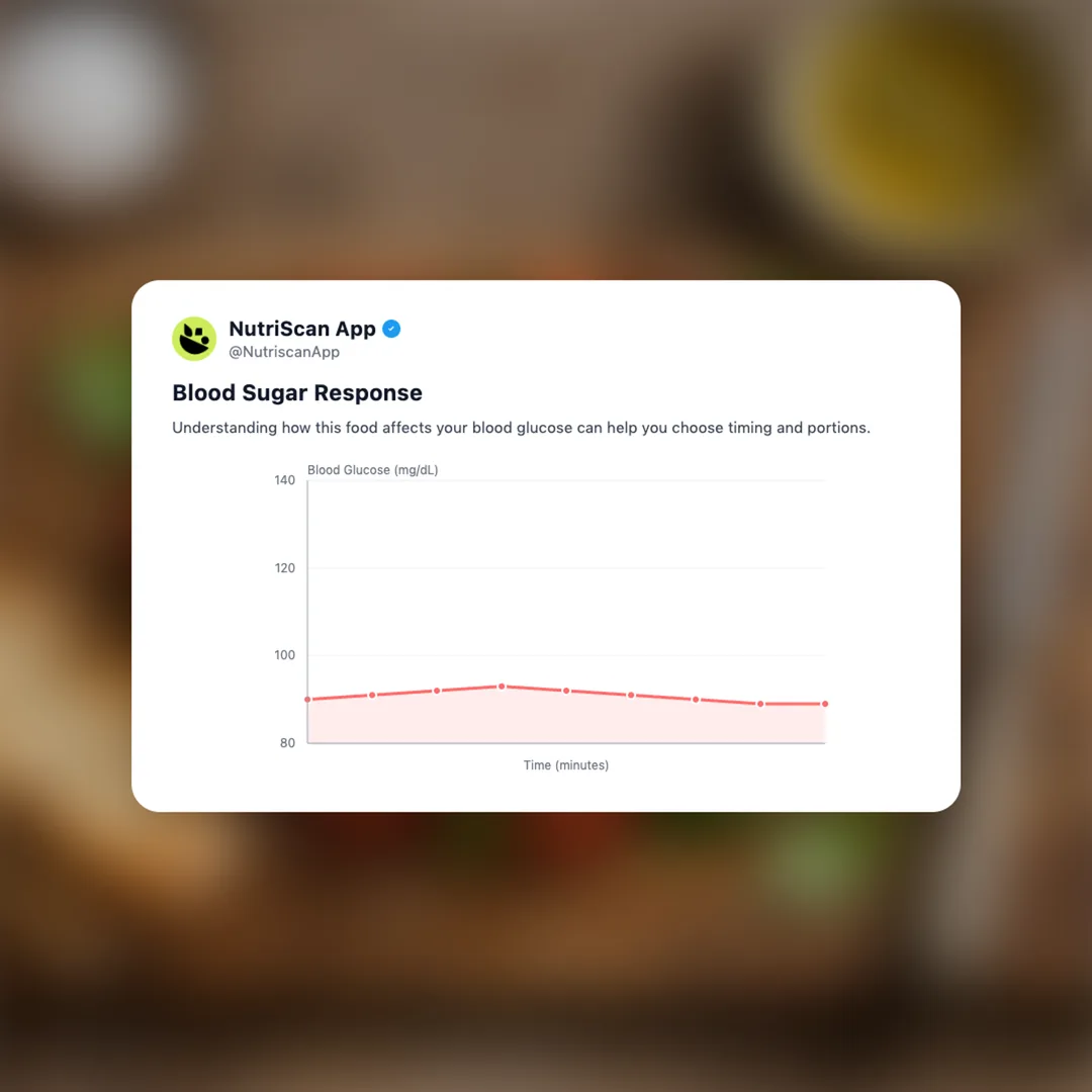 burrata-cheese social card 5