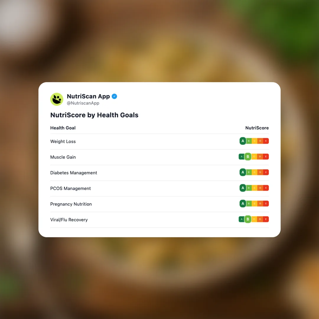 butter-beans-cooked social card 4