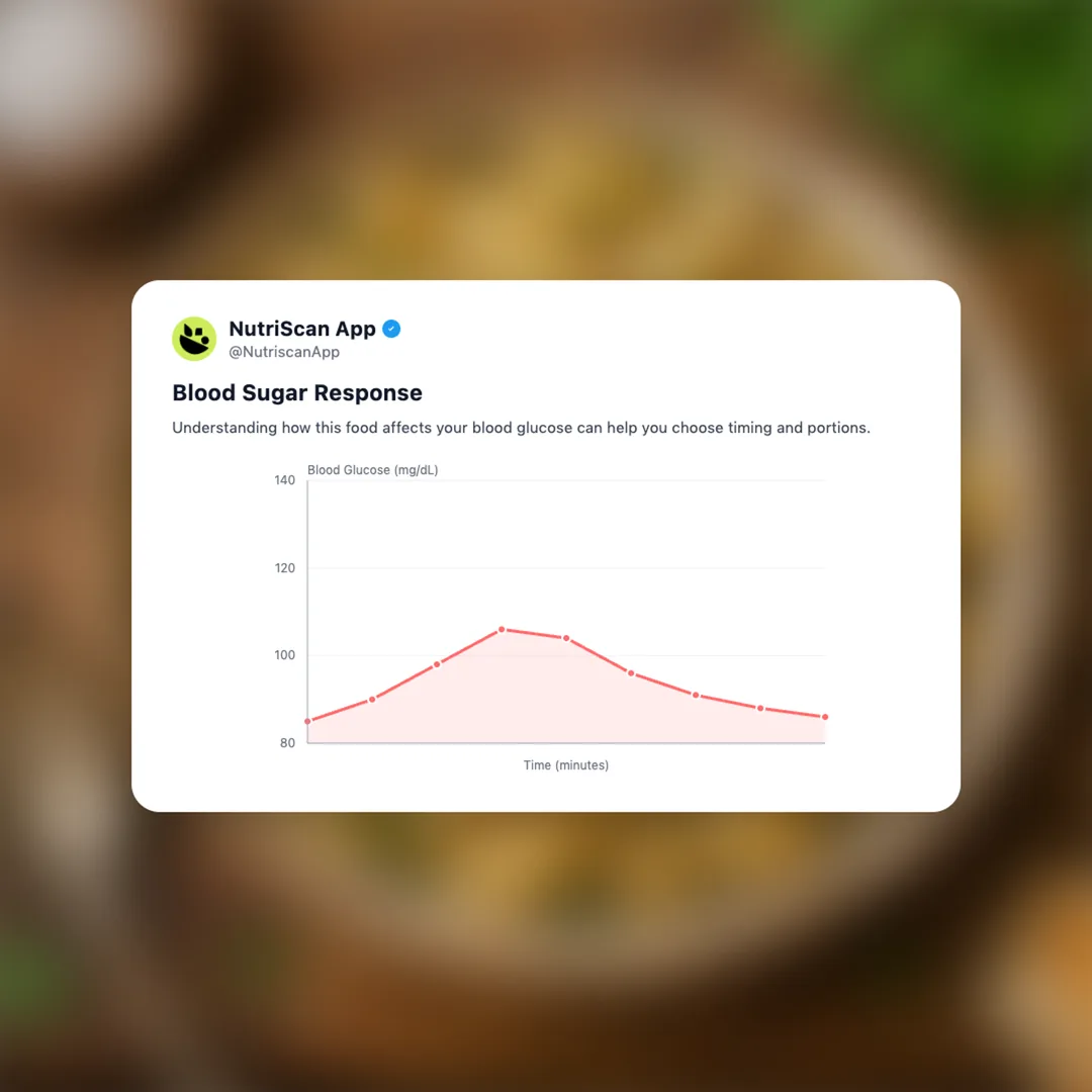 butter-beans-cooked social card 5