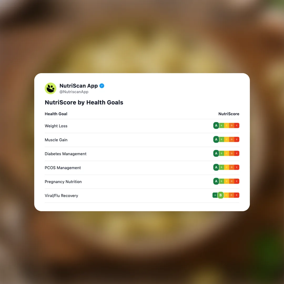 butter-beans-steamed social card 4