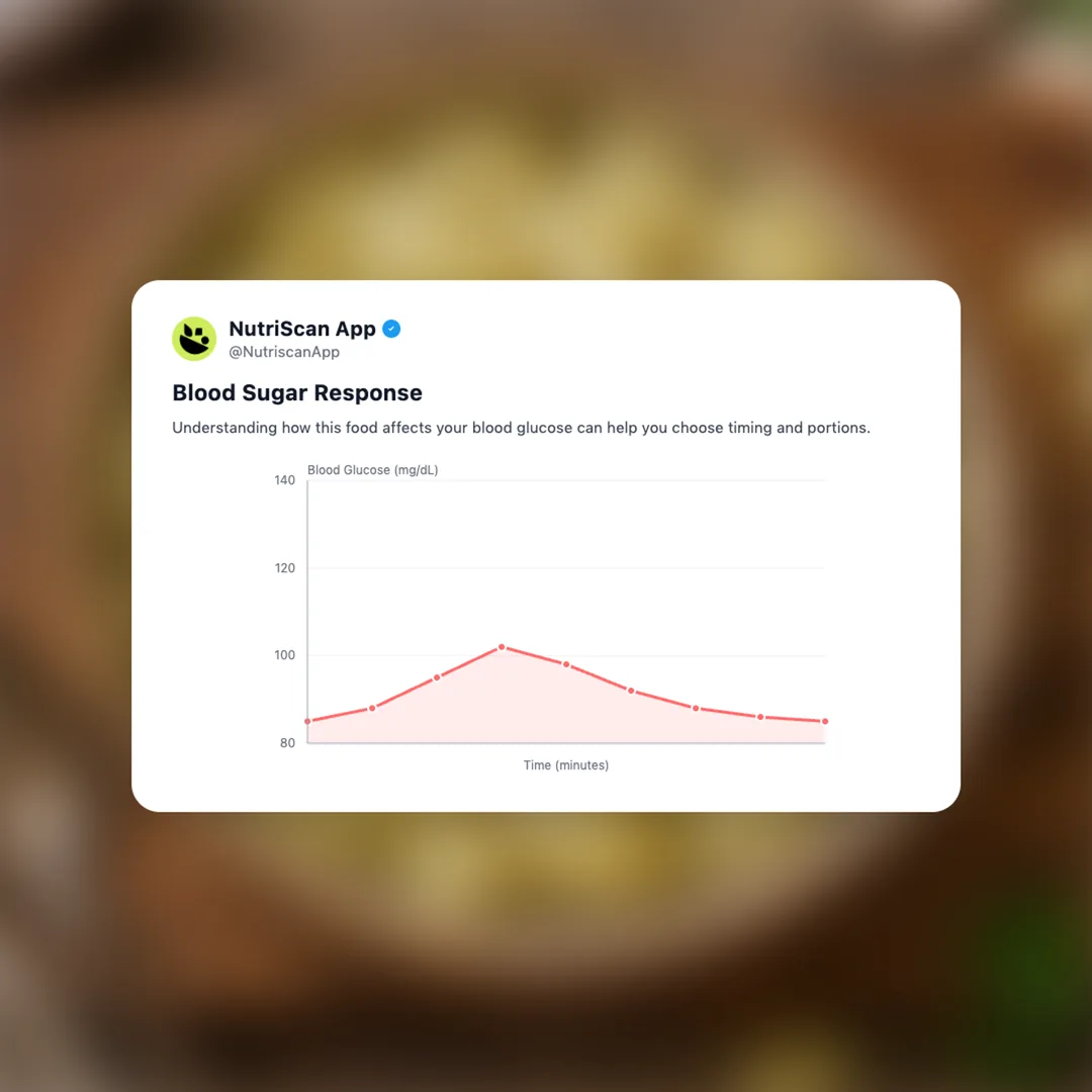 butter-beans-steamed social card 5