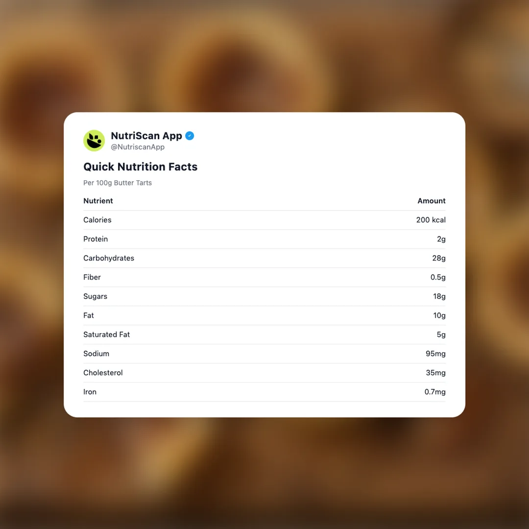 butter-tarts social card 2