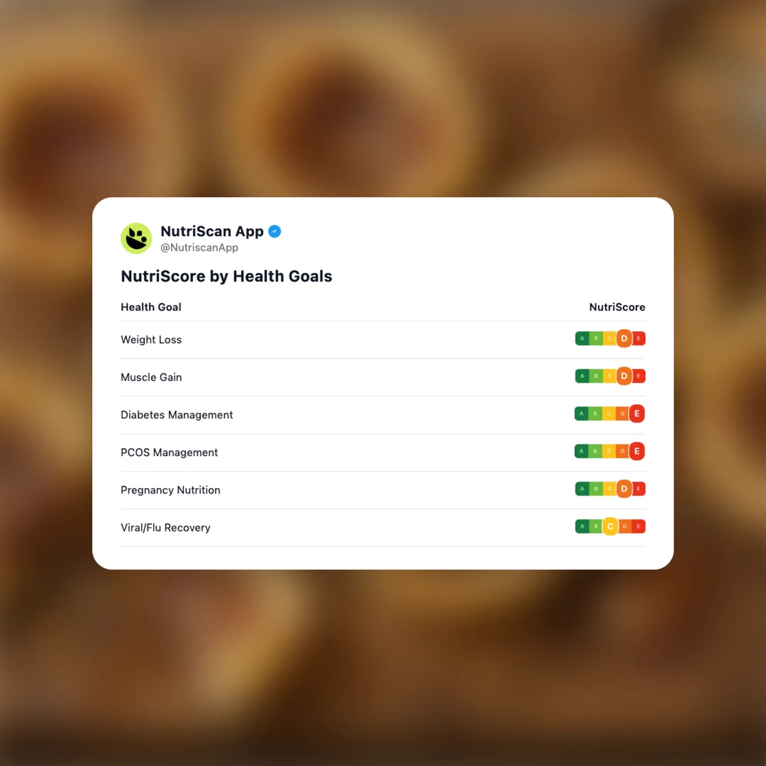 butter-tarts social card 4