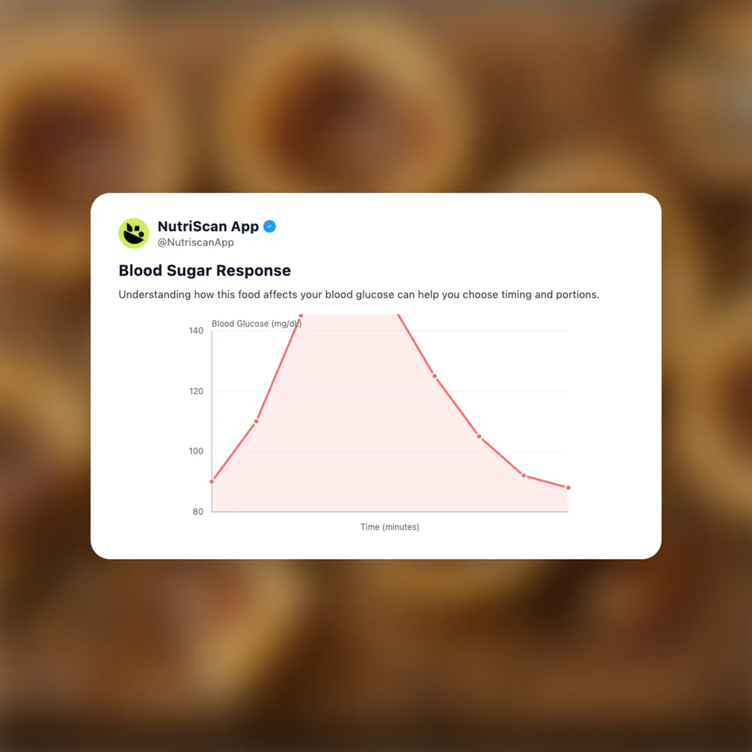butter-tarts social card 5