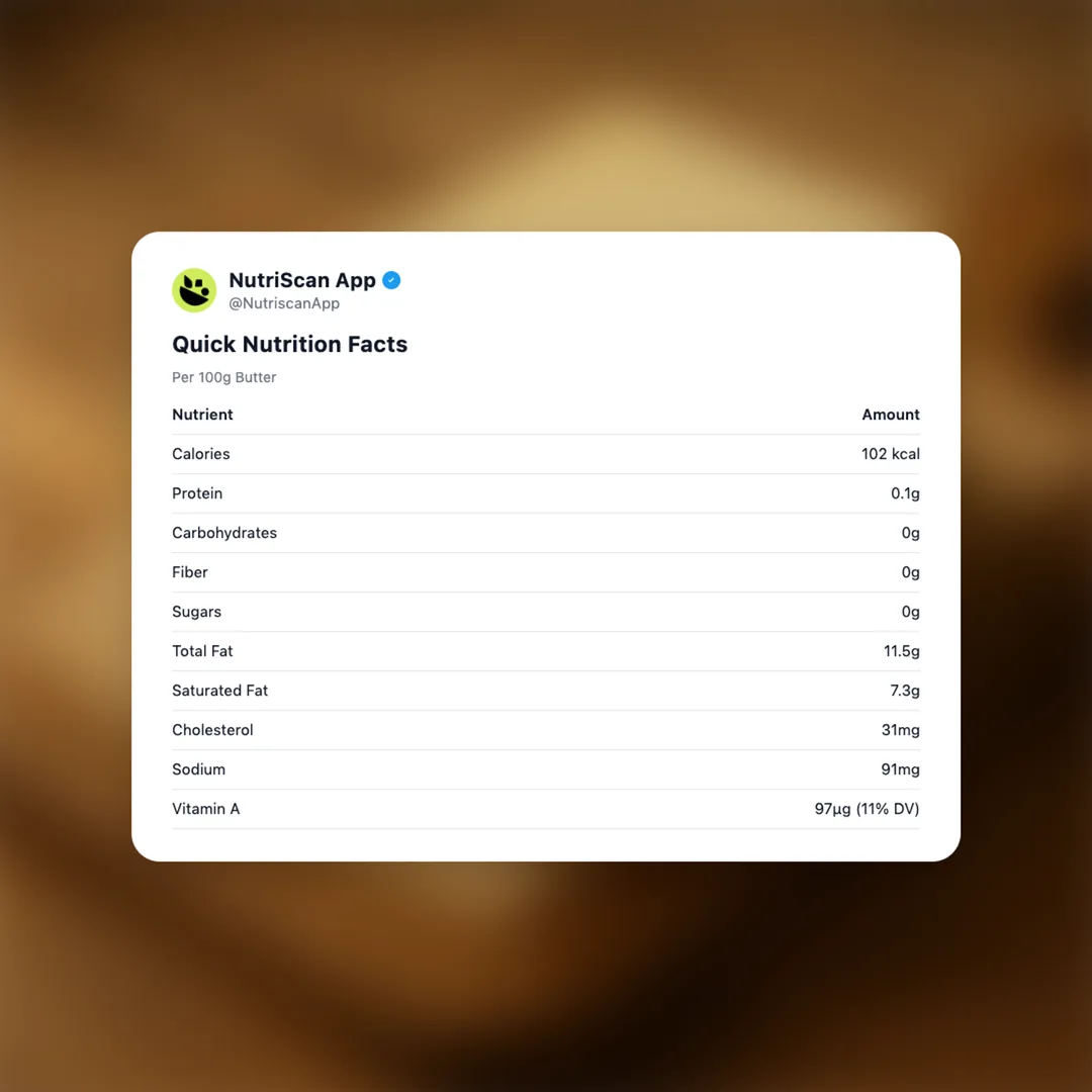 butter social card 2