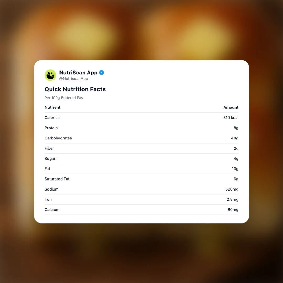 buttered-pav social card 2