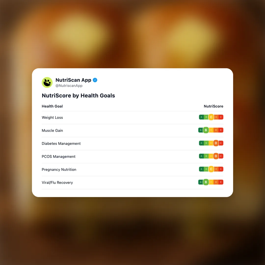 buttered-pav social card 4