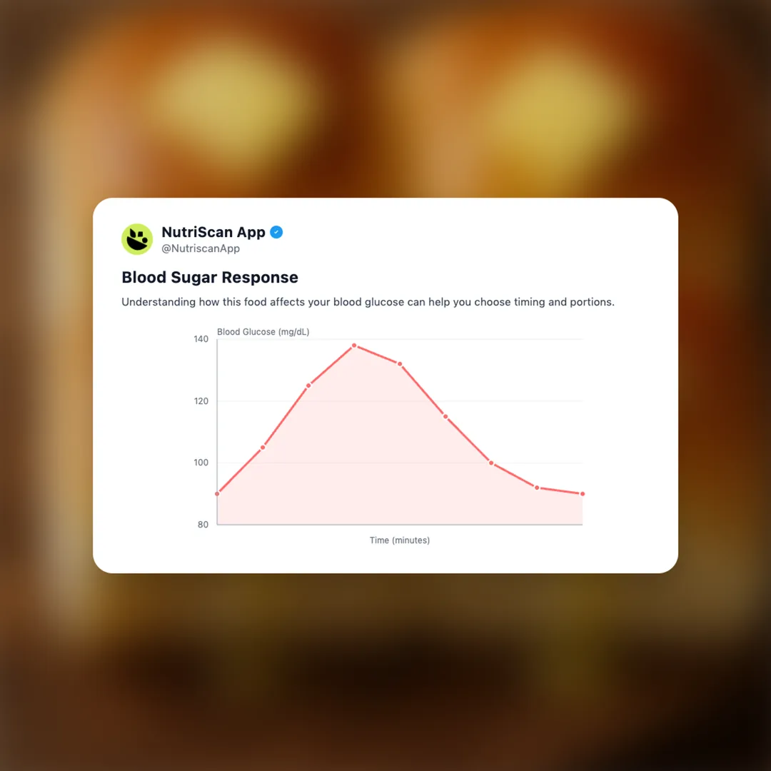 buttered-pav social card 5