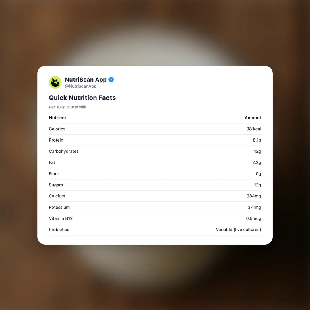 buttermilk social card 2