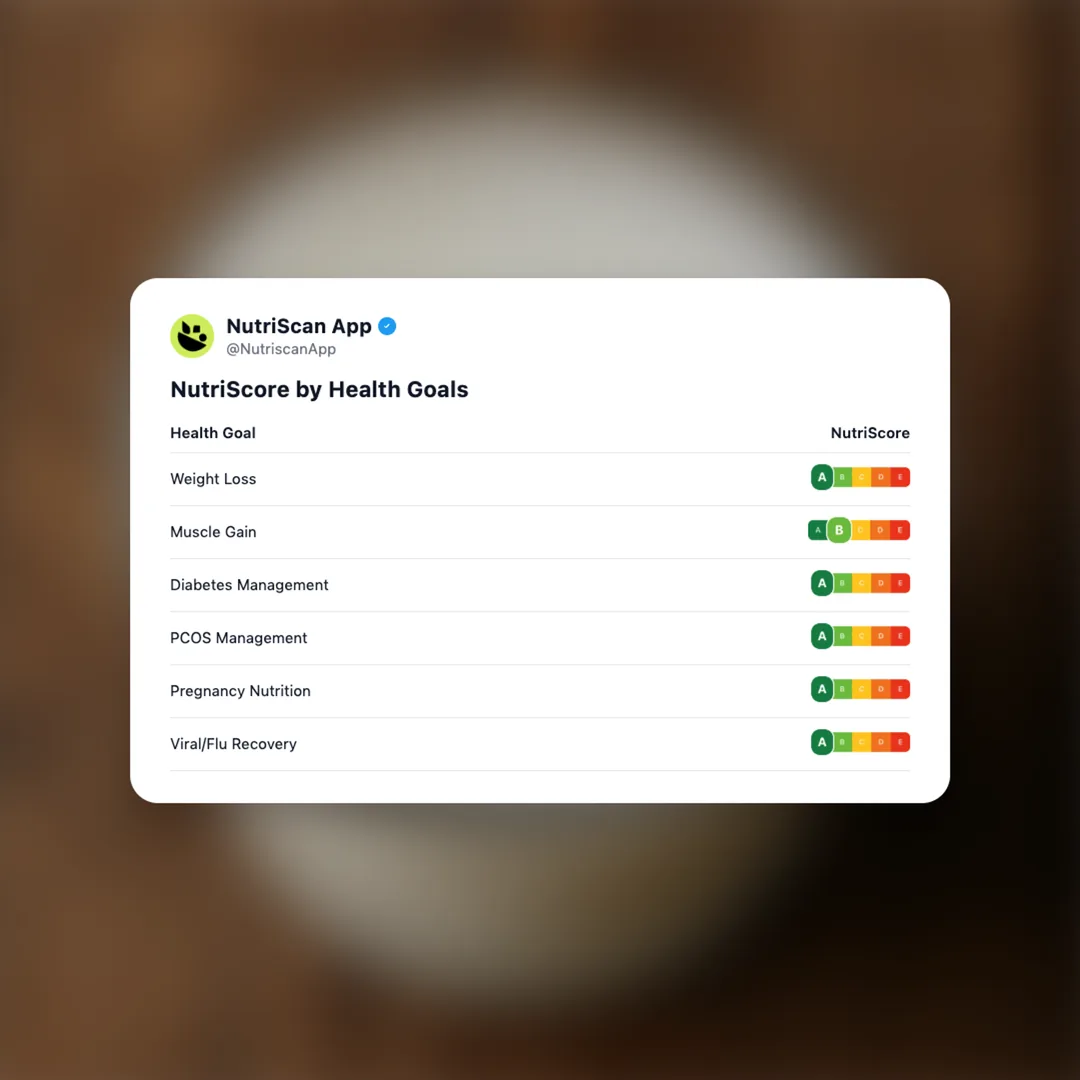 buttermilk social card 4