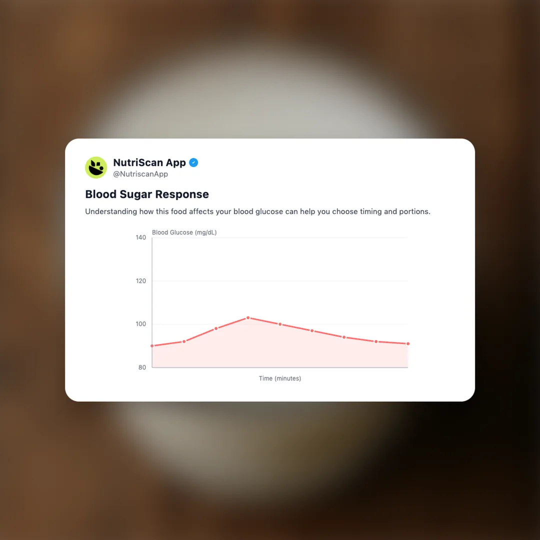 buttermilk social card 5