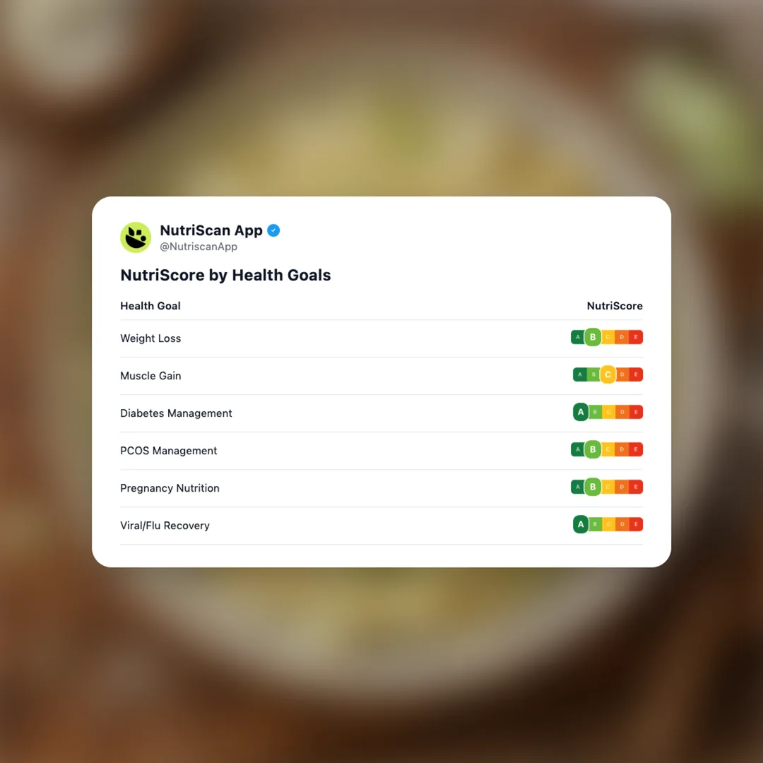 cabbage-alfredo social card 4