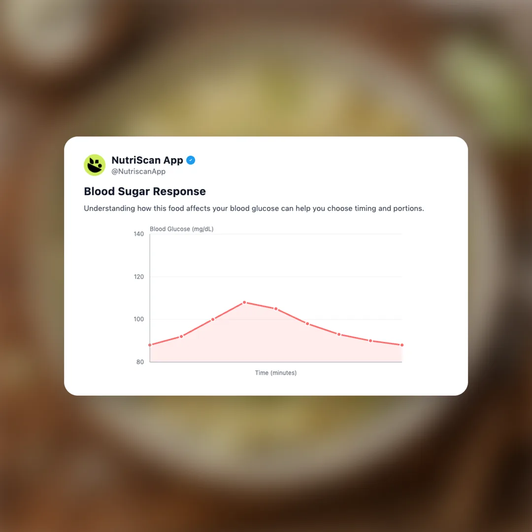 cabbage-alfredo social card 5