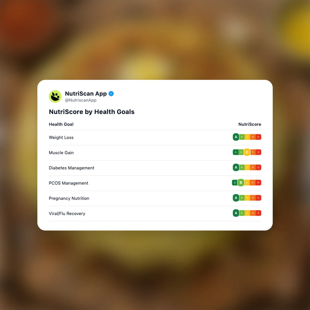 cabbage-boil social card 4