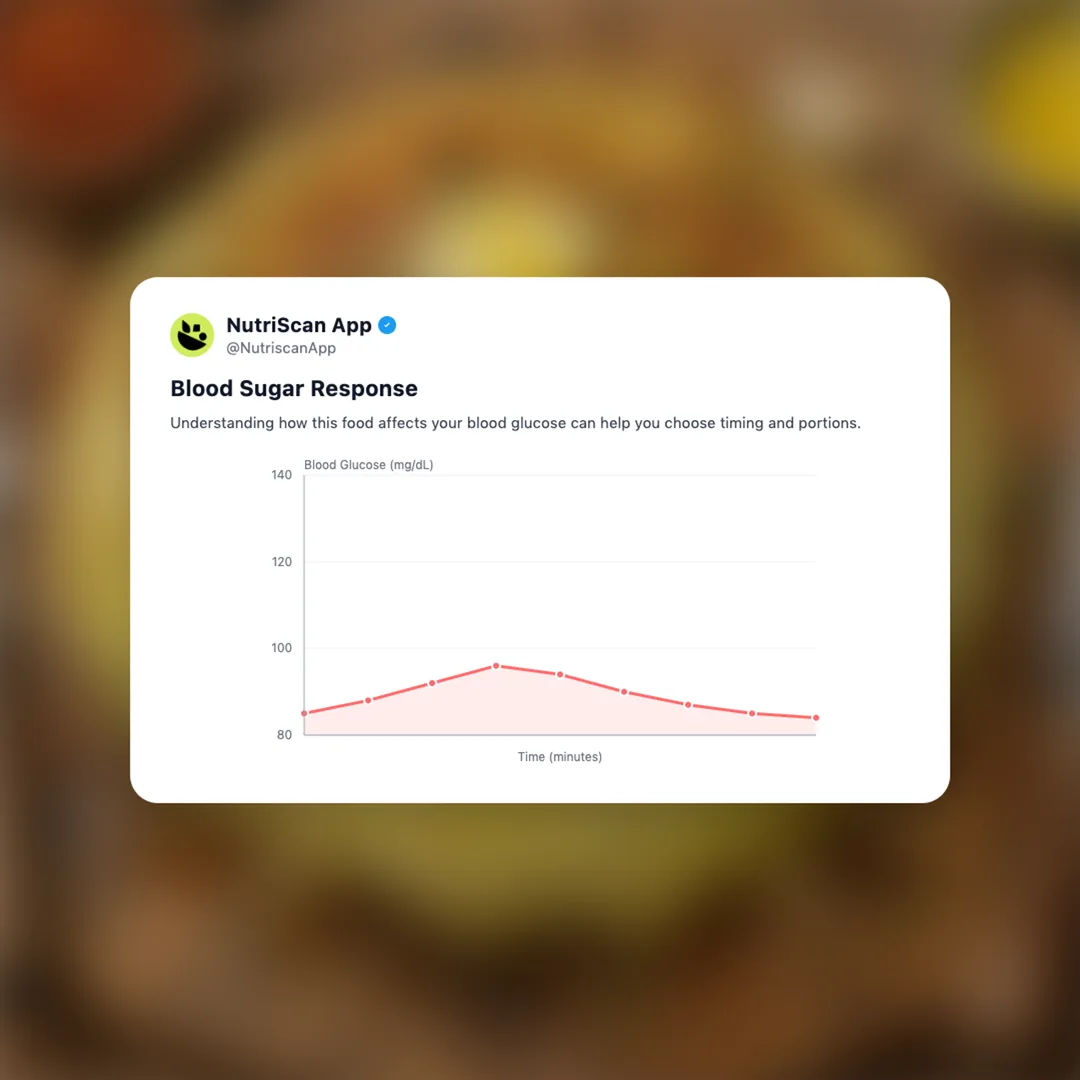 cabbage-boil social card 5