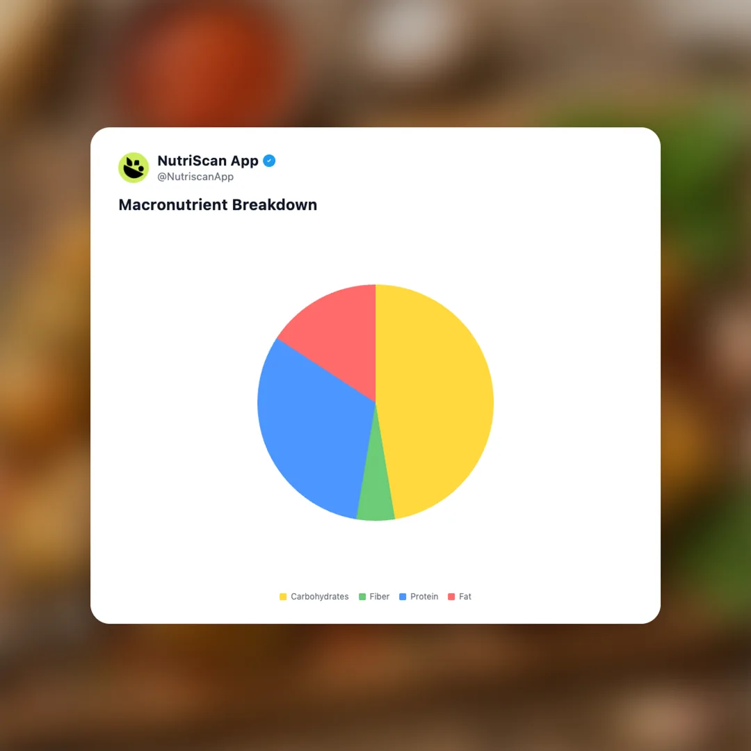 cabbage-dumplings social card 3