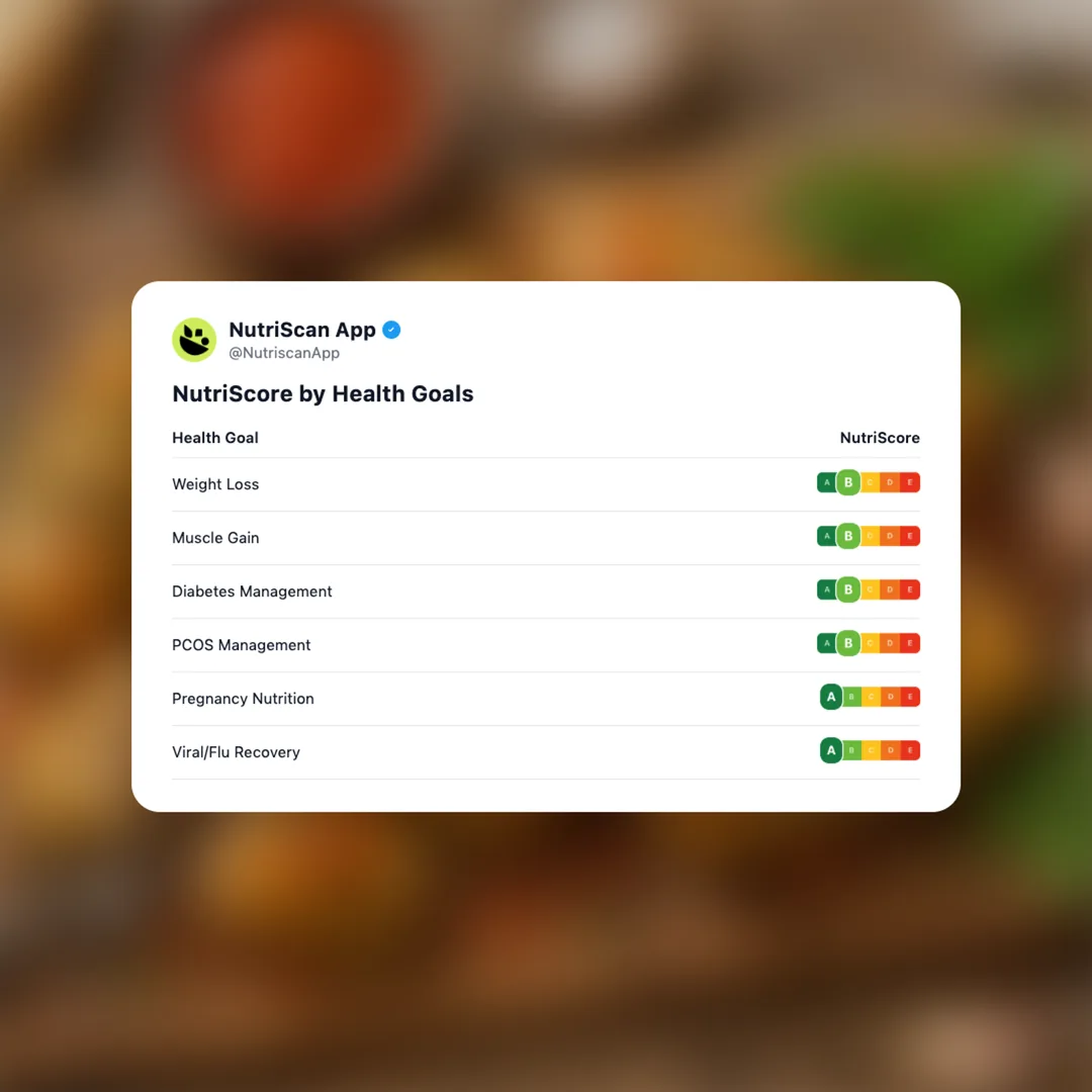 cabbage-dumplings social card 4