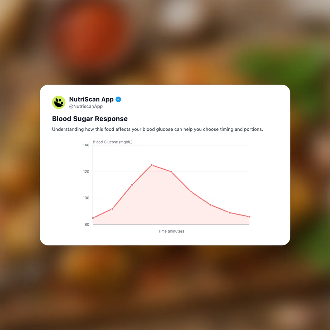 cabbage-dumplings social card 5