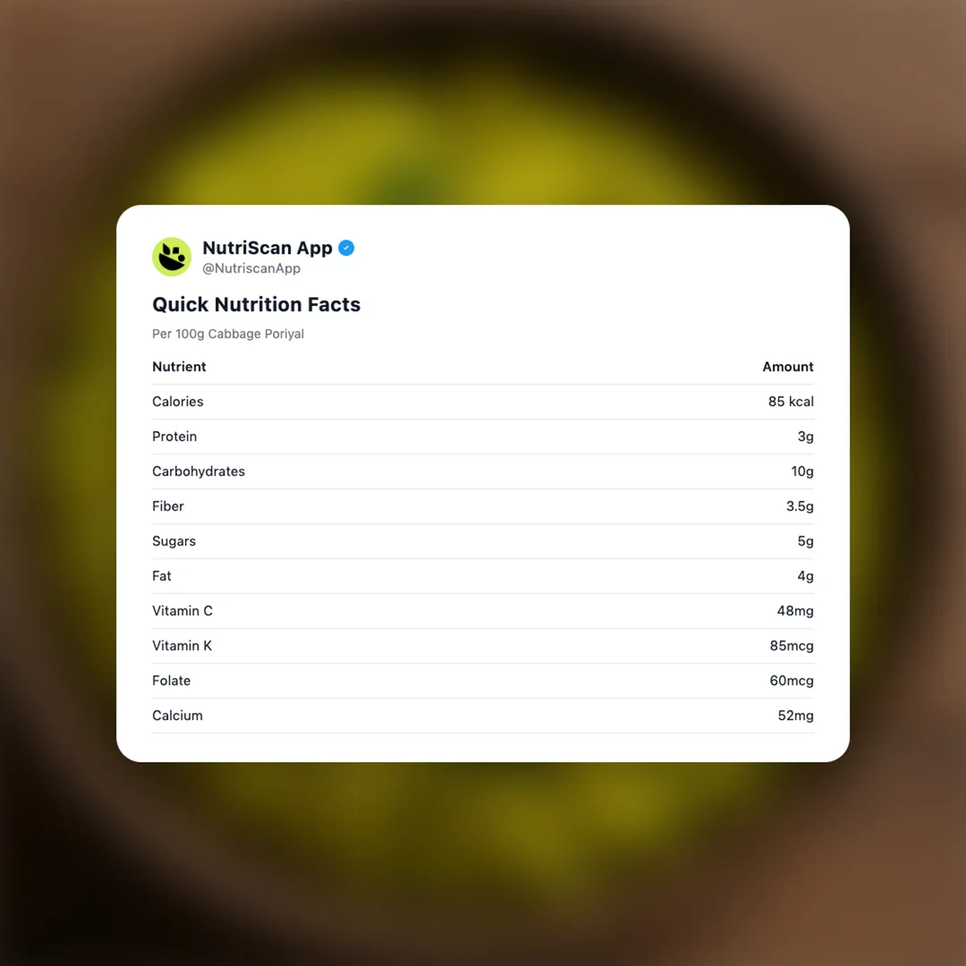 cabbage-poriyal social card 2