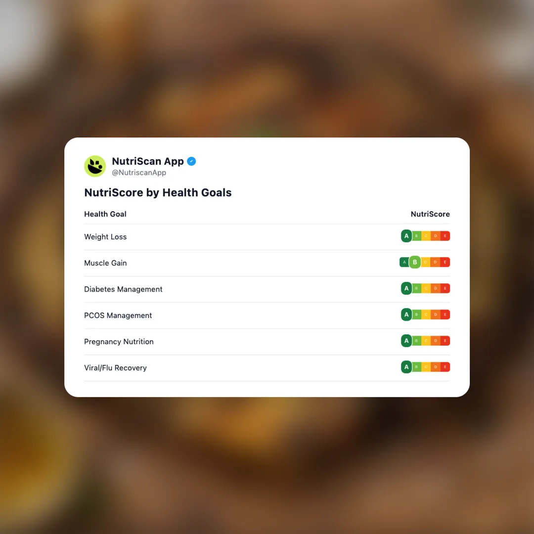 cabbage-steak social card 4