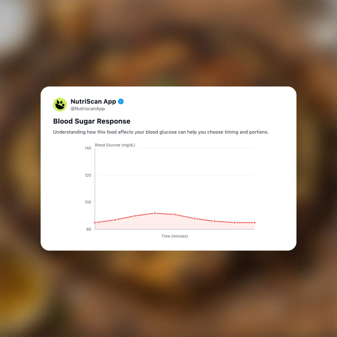 cabbage-steak social card 5