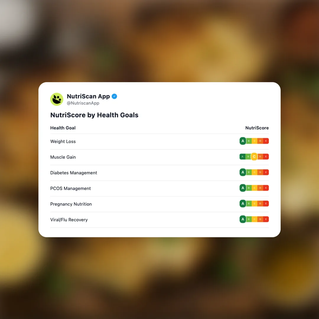 cabbage-steaks social card 4