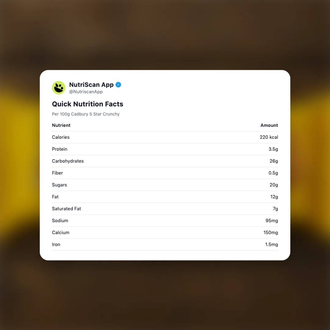 cadbury-5-star-crunchy social card 2