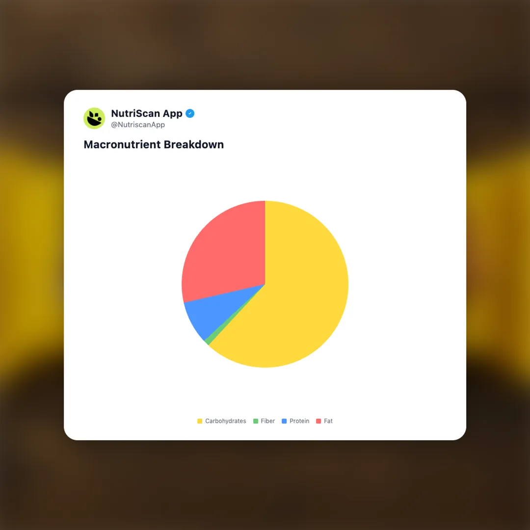 cadbury-5-star-crunchy social card 3