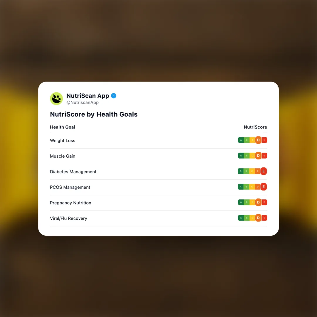 cadbury-5-star-crunchy social card 4