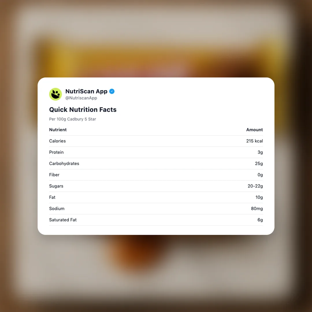 cadbury-5-star social card 2