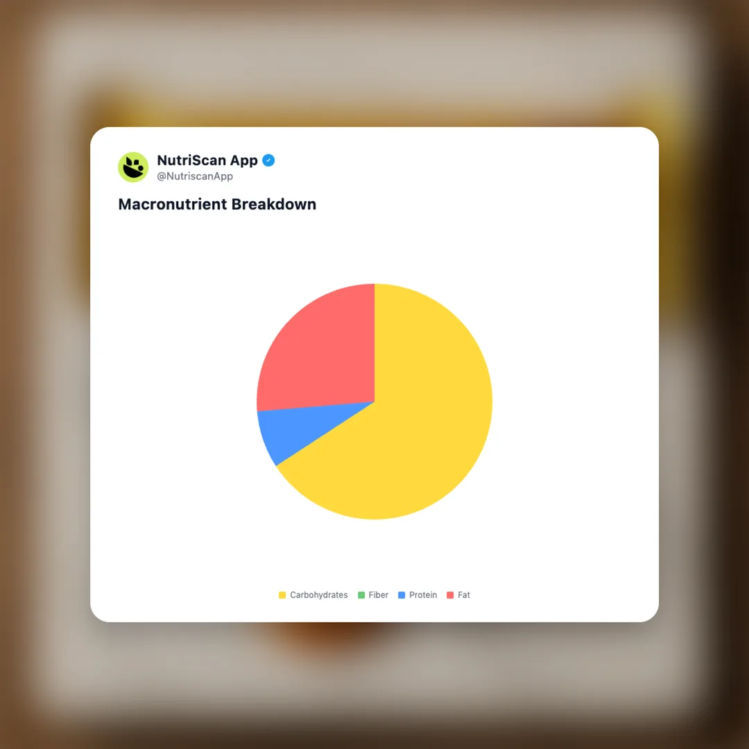 cadbury-5-star social card 3