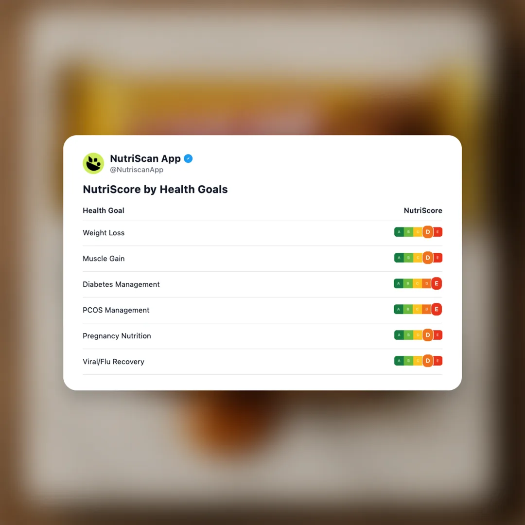 cadbury-5-star social card 4