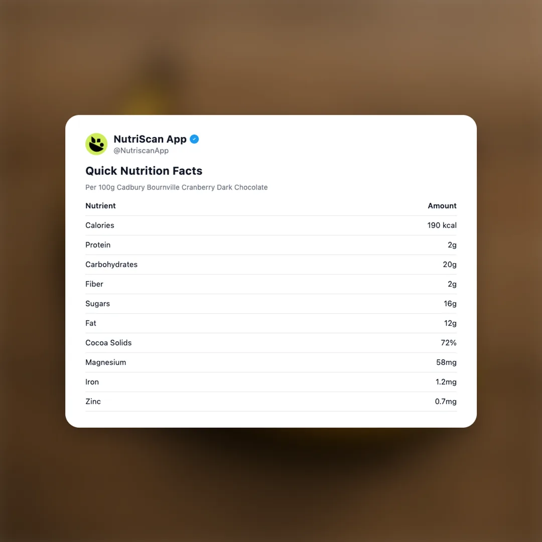 cadbury-bournville-cranberry social card 2