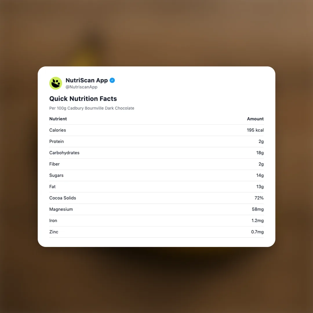 cadbury-bournville-dark social card 2