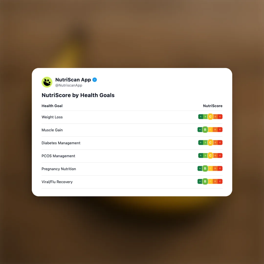 cadbury-bournville-dark social card 4